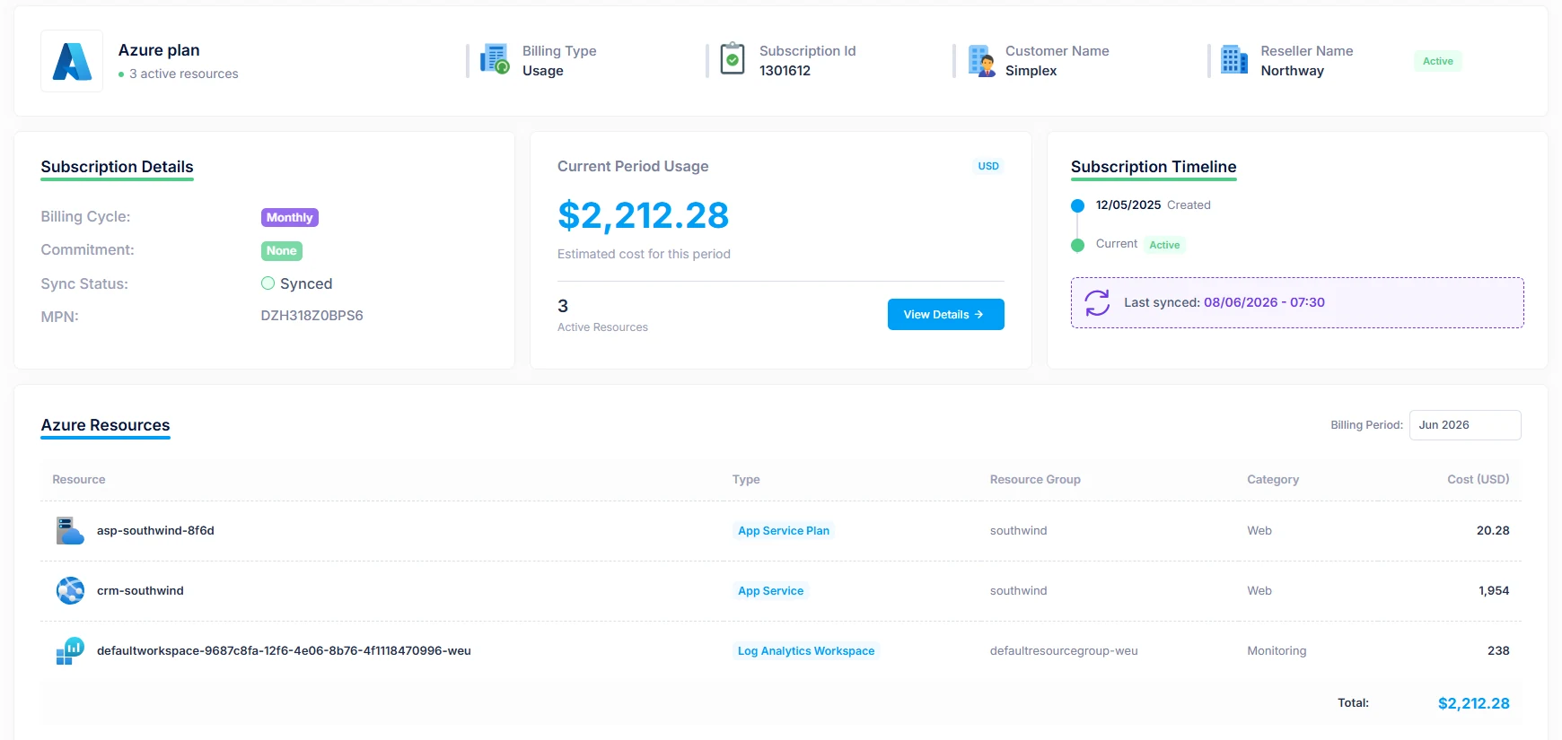 Usage-based billing in TierOps — Azure plan with metered resources and estimated cost
