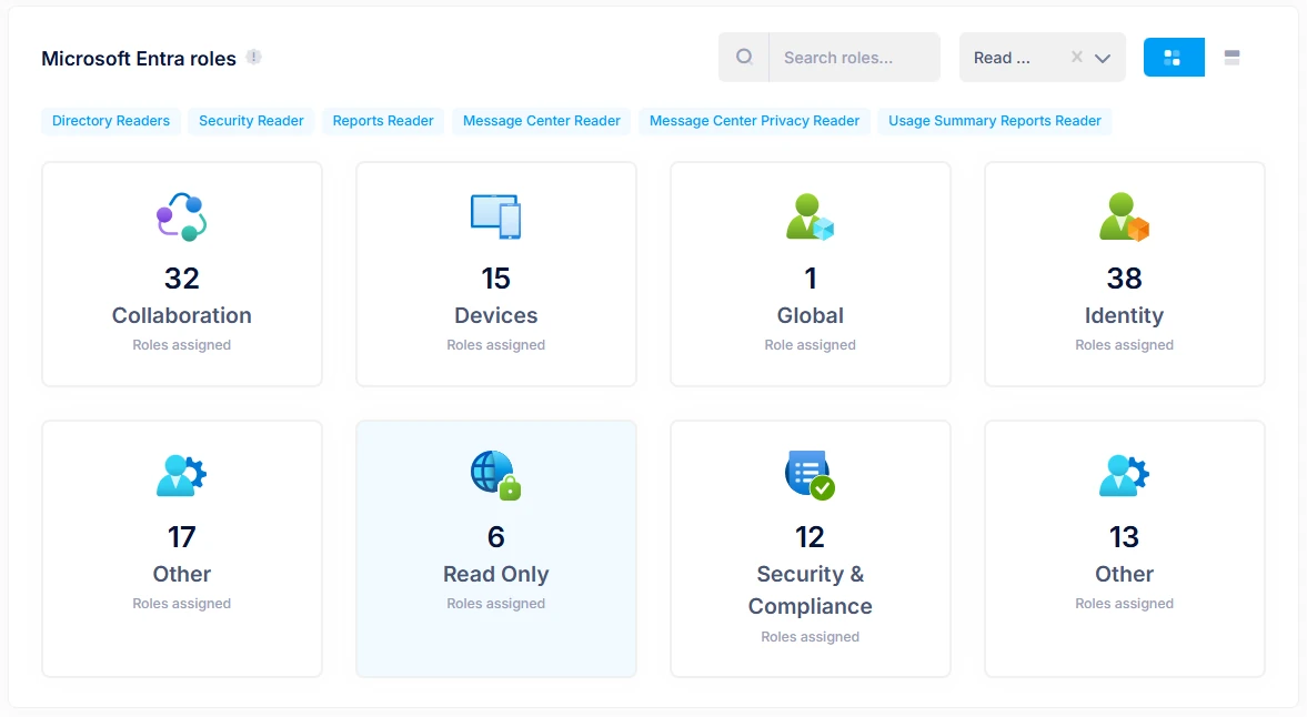 Microsoft Entra roles grouped by category